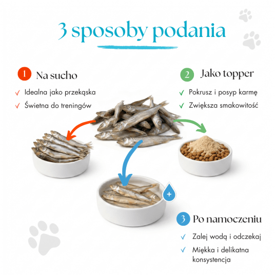 Rybki- 100% liofilizowany Kapelan (Gromadnik) 80 g- Karma uzupełniająca dla psów i kotów -zdjęcie numer 6